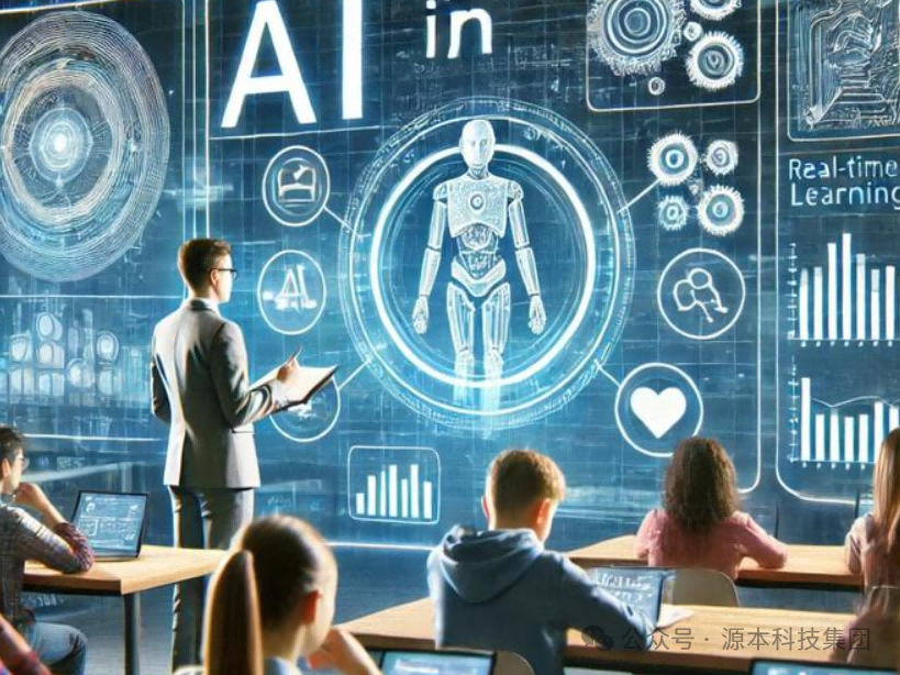 艾弗森贝博ballbet官网科技-本科生掌握大数据、云原生、AI-竞赛保研求职的“超车秘籍”来了！